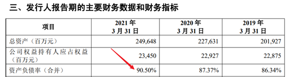 退了休还能拿1亿薪酬？倍受争议的联想还是终止了上市