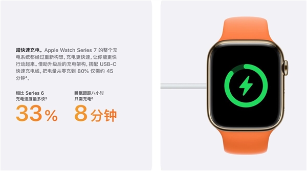 老用户真没必要换Apple Watch 7：升级改动很小