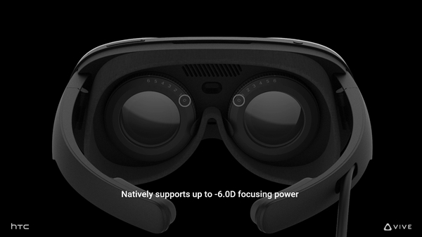 HTC新款头戴VR