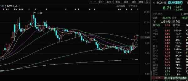 公司董秘被股东请喝茶遭关门殴打：股权斗争升级 为争公司控制权