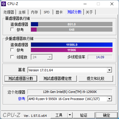 Intel i9-12900K全大核超频5.2GHz险胜锐龙9：功耗高达330W