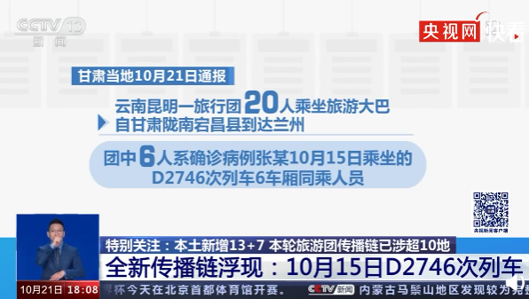 昆明20人团兰州旅行4人阳性 全新传播链浮现：10月15日D2746次列车