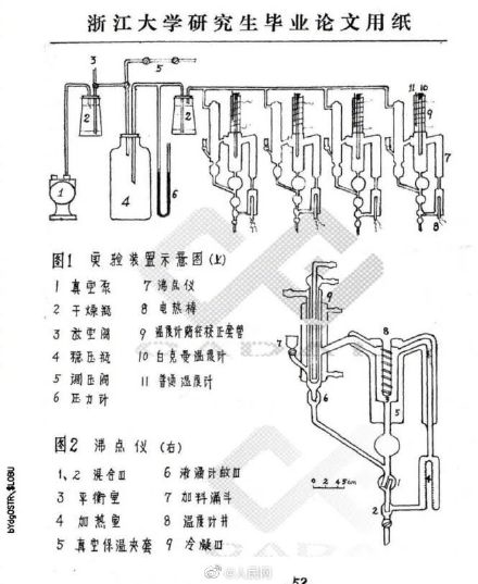 教授手写129页毕业论文堪比打印 本人谦虚回应：当时没有打字机