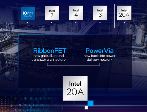 四年升级五代CPU工艺 Intel拼了老命：一定要夺回第一