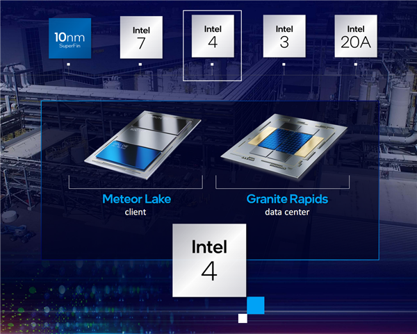 14代酷睿流星湖两年后上市 Intel烧钱加速“4nm”工艺