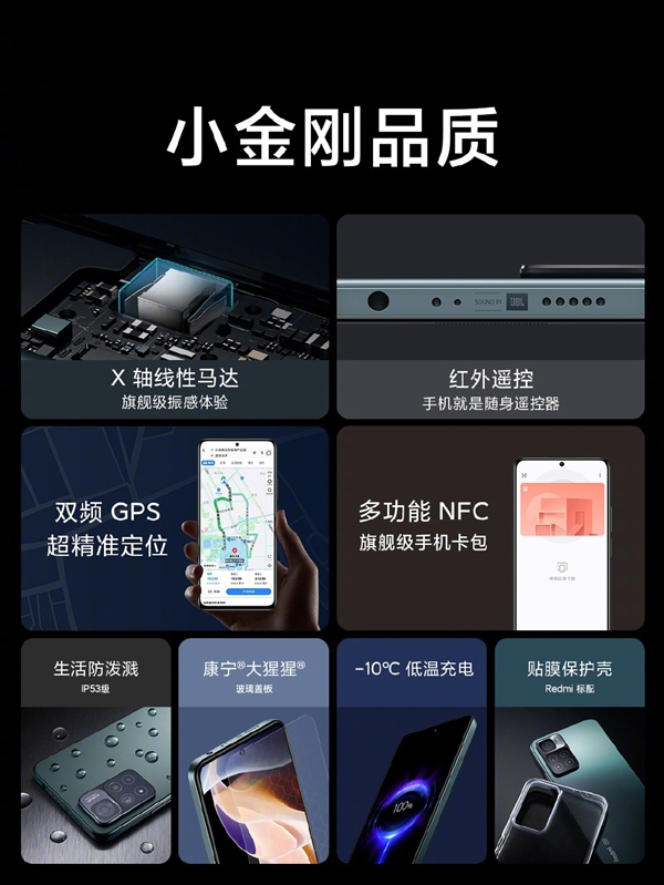 首搭120W神仙秒充！Redmi Note 11 Pro+发布：到手价1899元起