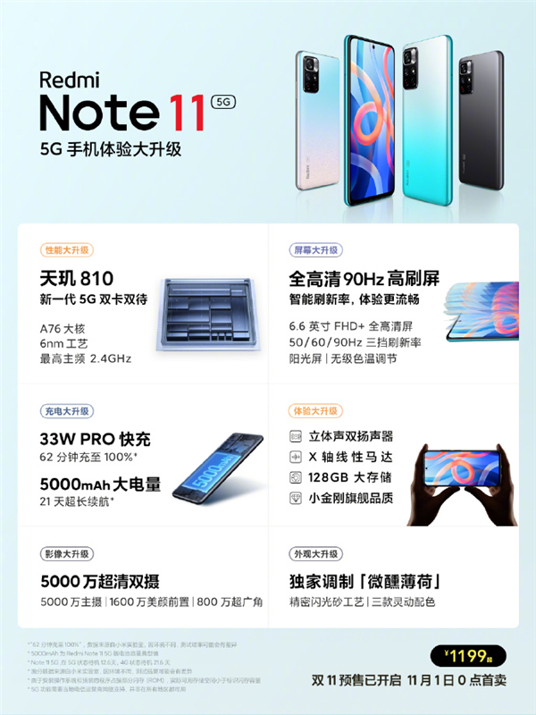 LCD永不为奴！Redmi Note 11发布：售价1199元起