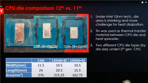 Intel 12代酷睿开盖照曝光：钎焊散热、10nm下核心面积变小