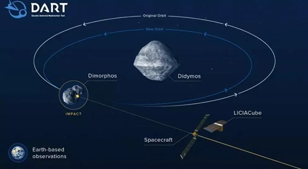 这个有股山寨味的“行星防御大会”！竟然真的在保卫地球