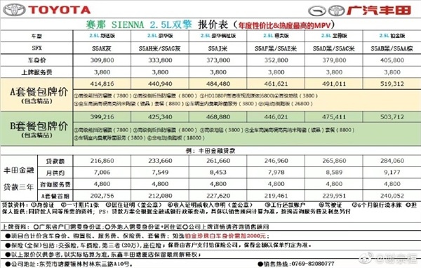 广汽丰田国产塞纳上市！4S店加价详情表曝光 最低配落地破40万