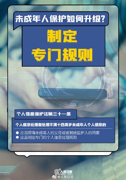 个人信息保护法今起实施 九张图看懂：APP不得强制推送个性化广告