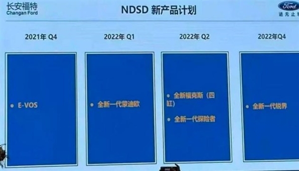 蒙迪欧、福克斯一齐换代！长安福特新车规划曝光