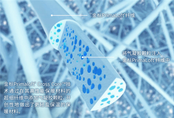 -30℃都扛得住！小米有品众筹气凝胶抗寒三合一冲锋衣