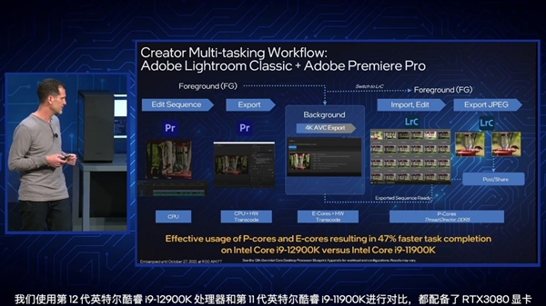 P核、E核各显神通：12代酷睿内容创作性能可提升100％