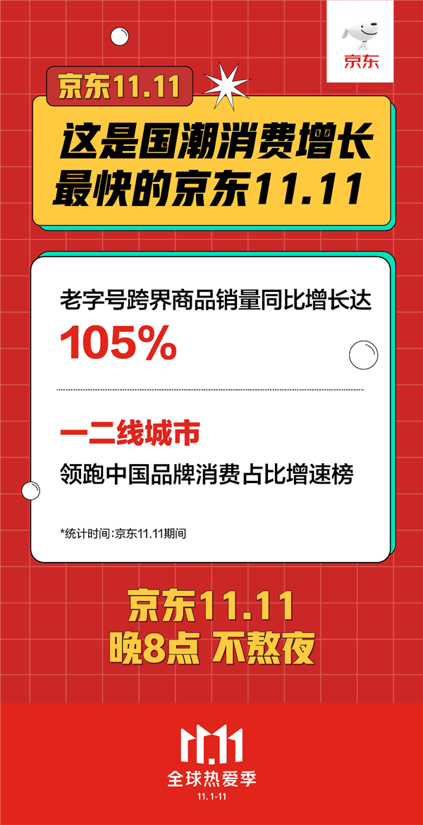 “不熬夜”的京东11.11 很多商品没能坚持到0点……