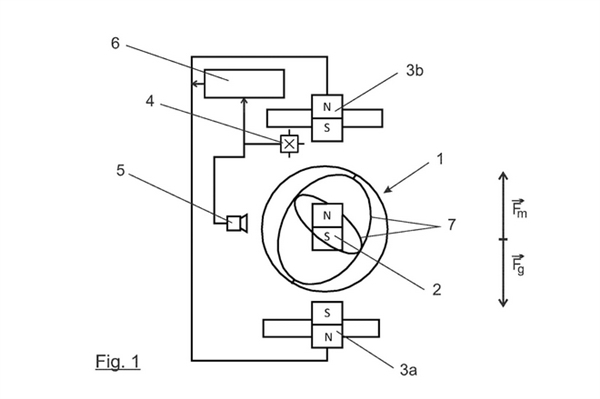 用上磁悬浮技术 奔驰公布新专利：用“球”就可控制信息娱乐系统
