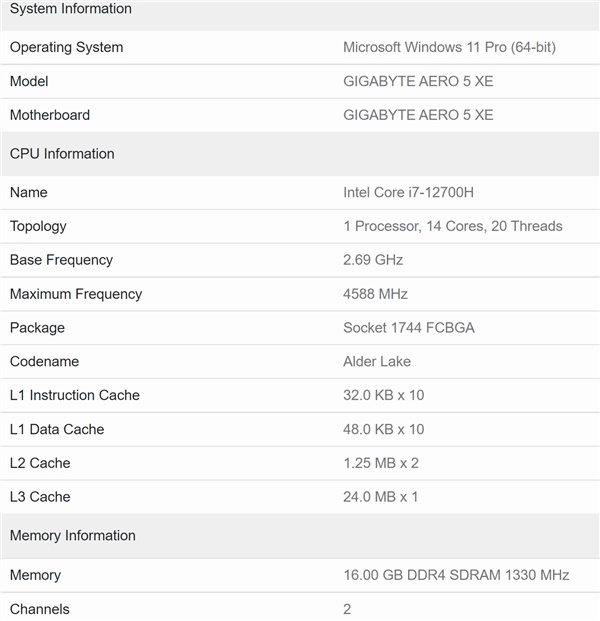 14核心i7-12700H跑分曝光：多核两倍于6核心i7-10750H