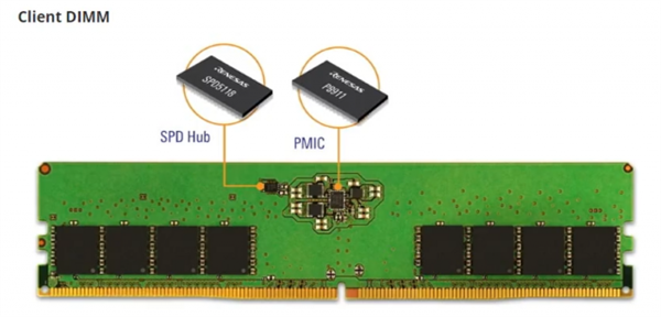 一文看懂：DDR5内存到底升级了什么？