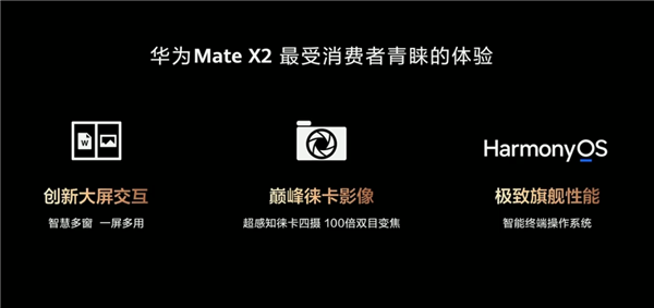 华为Mate X2斩获折叠屏手机中国发货量、好评双冠军：3大功能最受青睐