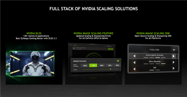 NVIDIA DLSS 2.3消灭鬼影、AI制胜！NIS全新升级