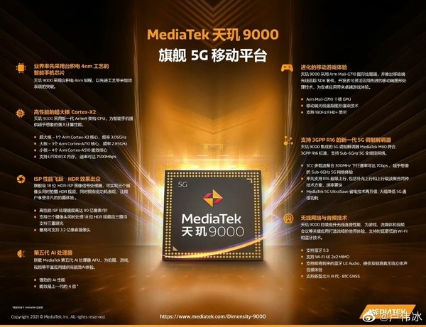 真旗舰敢KO 天玑9000来了网友诚心盼一个Redmi 1999