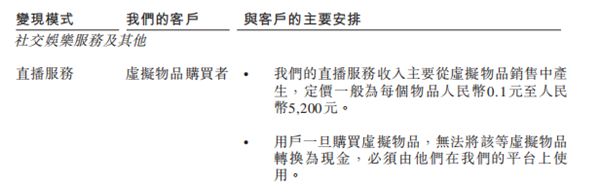 打算亏到2023年的网易云音乐 其实一直在靠直播赚钱