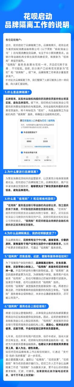 借呗整改后花呗也将启动品牌隔离 上报征信 网友称额度降到1000