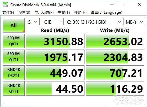 NAS的“一剂良药” 西部数据WD Red SN700 NVMe SSD上手