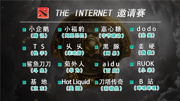 大厂联合召开Dota2邀请赛 16家企业参战：小米华为“决战紫禁之巅”