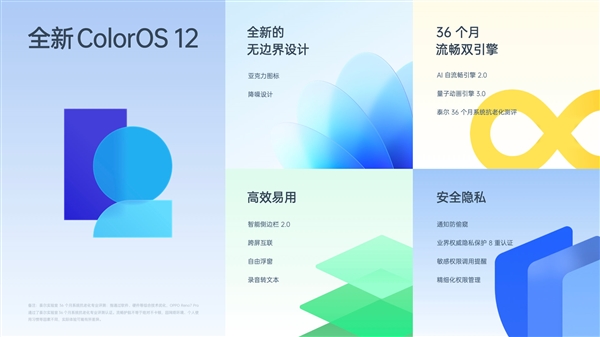 ColorOS 12正式发布：双引擎加持 36个月流畅如新