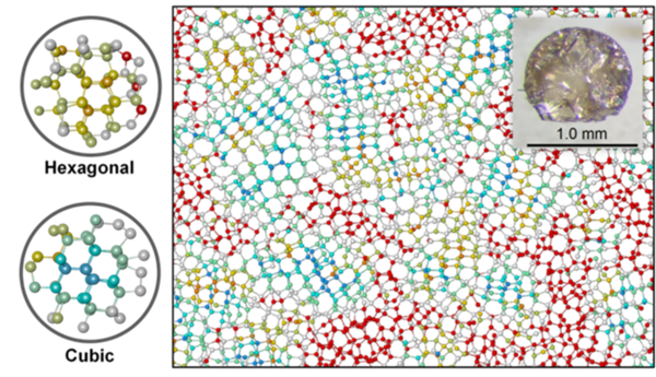 全球首例！我国学者发现次晶态金刚石：分子结构稳定 应用前景广泛