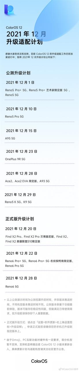 36个月不卡！ColorOS 12升级计划公布：支持一加9R