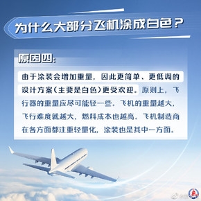 为什么大部分飞机都涂成白色？原来这其中大有奥秘