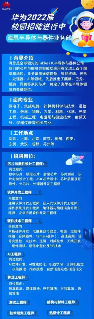 任正非要求去爬喜马拉雅山 华为海思继续扩张：2022年芯片招聘来了