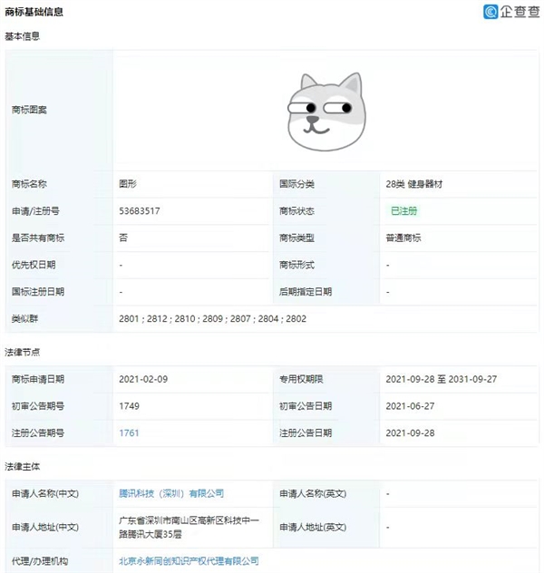 腾讯成功注册“狗头”表情包商标 柴犬本尊刚过16岁生日