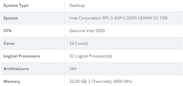 Intel 13代酷睿首次现身：8大核+16小核、32线程