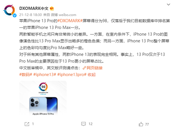 位列第二！iPhone 13 Pro DxOMark屏幕得分98分：仅落后Pro Max一分