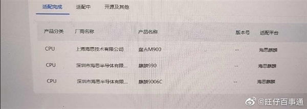 华为海思盘古M900 PC处理器曝光：替代Intel/AMD、明年中旬见面