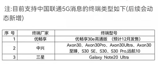 5G消息：关键在于如何分钱