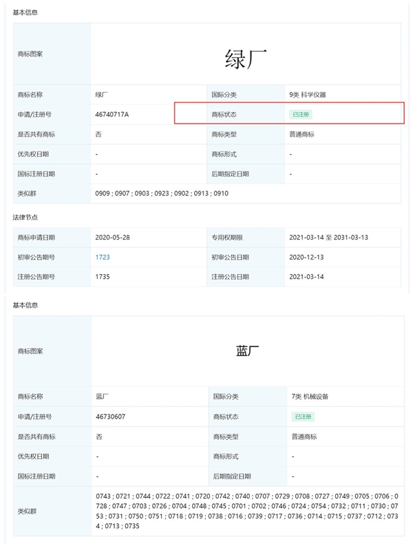 绿厂OPPO、蓝厂vivo实至名归：两家已完成“绿厂”“蓝厂”商标注册