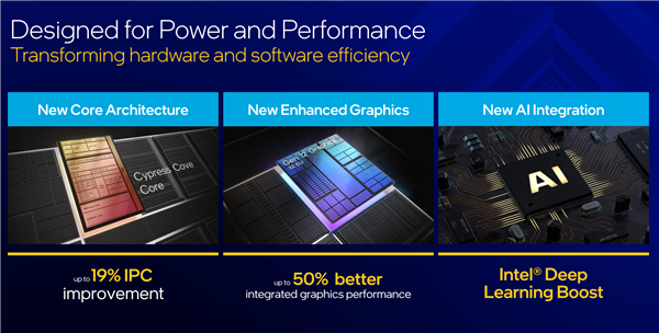 Intel确认：11代酷睿桌面版的CPU是印度工程师完成的