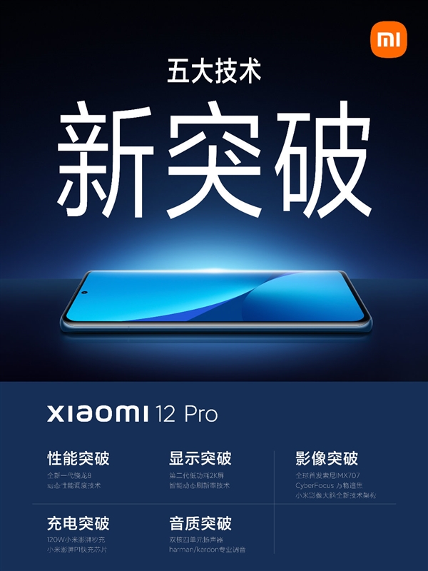 对标iPhone 13 Pro Max！小米12 Pro高端旗舰稳了：五大技术突破