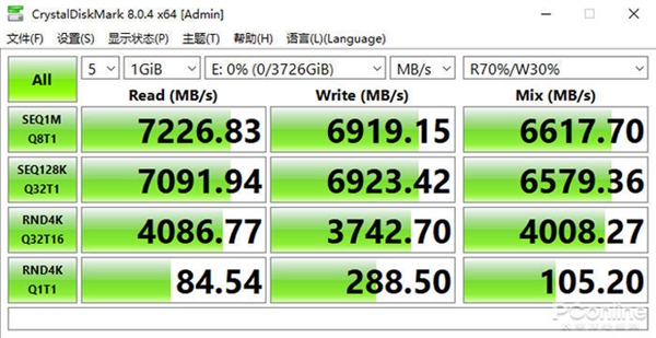 7300MB/s！希捷酷玩FireCuda 530 SSD上手：玩家心中的“顶配豪宅”