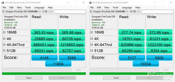 7300MB/s！希捷酷玩FireCuda 530 SSD上手：玩家心中的“顶配豪宅”