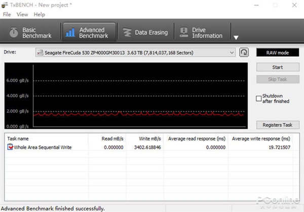 7300MB/s！希捷酷玩FireCuda 530 SSD上手：玩家心中的“顶配豪宅”