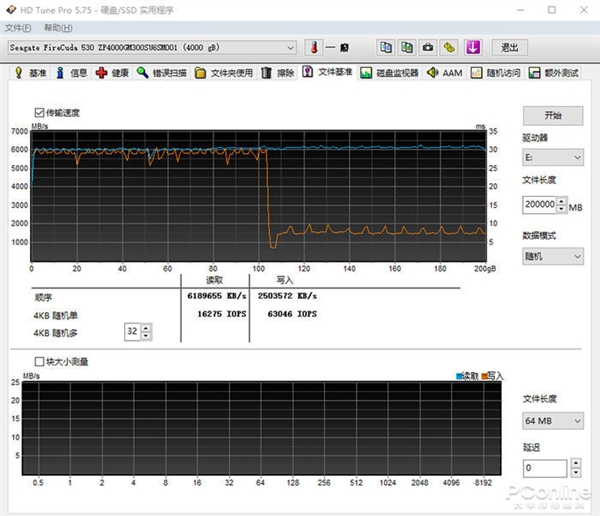 7300MB/s！希捷酷玩FireCuda 530 SSD上手：玩家心中的“顶配豪宅”