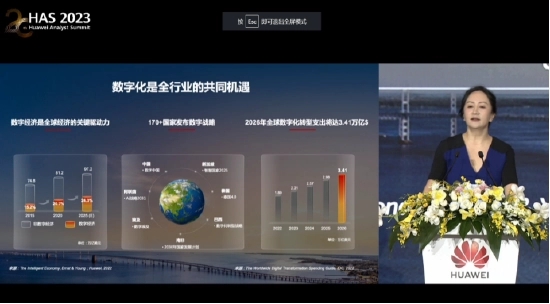 华为孟晚舟：全球数字化转型至2026年支出将达3.4万亿美元，这是产业链的新蓝海