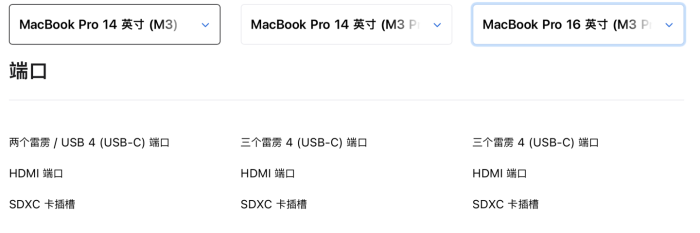 苹果又动刀法，M3 入门款 14 寸 MacBook Pro 仅有 2 个 USB-C 接口-冯金伟博客园