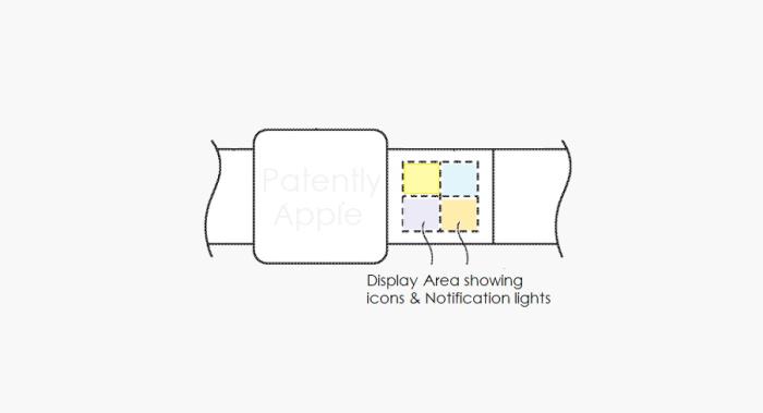 苹果新 Apple Watch 专利获批：表带上配第二屏幕，可显示图标和通知等-冯金伟博客园