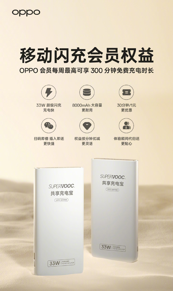 OPPO 共享充电宝会员权益已覆盖 100 + 城市，每周最高 300 分钟免费充-冯金伟博客园